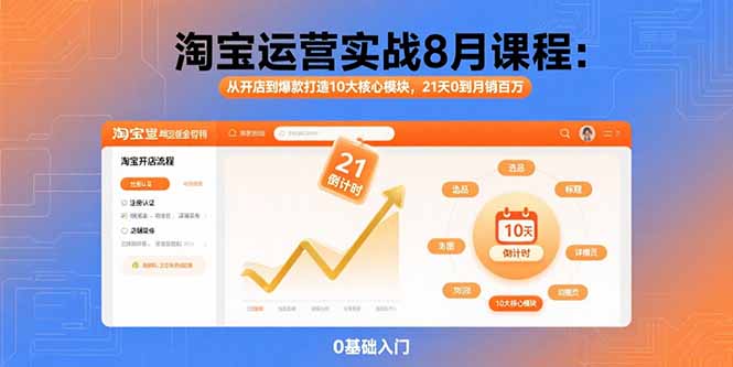（15849期）淘宝运营实战8月课程：从开店到爆款打造10大核心模块，21天0到月销百万|无忧资源社
