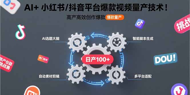 （15624期）AI+小红书/抖音平台爆款视频量产技术：高产高效创作爆款视频！|无忧资源社