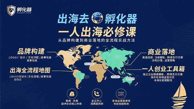 （15857期）出海去 孵化器 一人出海必修课：从品牌构建到商业落地的全流程实战方法|无忧资源社