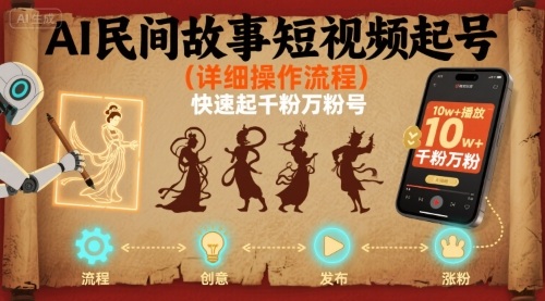 AI民间故事短视频起号，详细操作流程，快速起千粉万粉号|无忧资源社