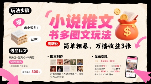 小说推文小红书多图文玩法，简单粗暴，万播收益3张|无忧资源社