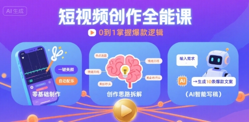 短视频创作课，短视频制作、创作思路、Ai写爆款文案|无忧资源社