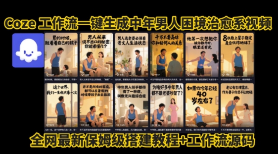 coze工作流一键生成”中年男人困境扎心高涨粉高播放量图文视频”保姆级拆解教程，无需剪辑，无需拍摄写文案|无忧资源社