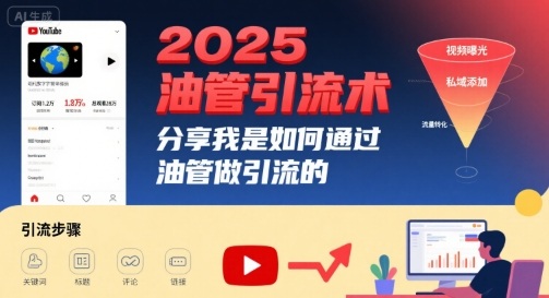 2025油管引流术，分享我是如何通过油管做引流的|无忧资源社