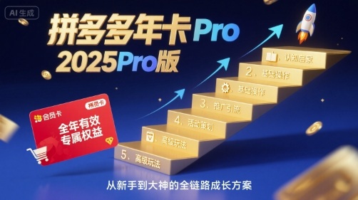 拼多多年卡2025Pro版，五大板块从认知到基础、从推广到活动、从活动到玩法|无忧资源社