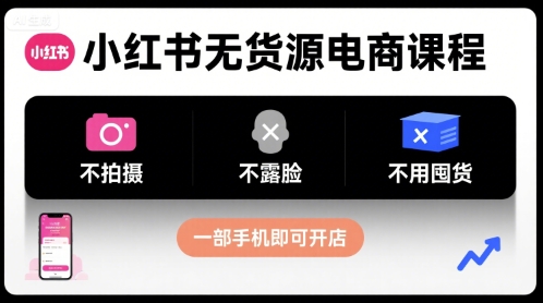 小红书无货源电商课程，不拍摄不露脸不用囤货，一部手机即可开店|无忧资源社