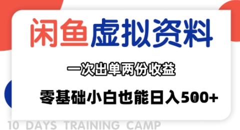 闲鱼虚拟资料新变现玩法，信息差项目，一次出单两份收益，无需囤货，可批量矩阵，零基础小白也能日入多张|无忧资源社