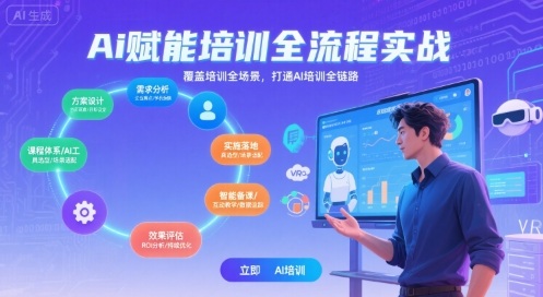 AI赋能培训全流程实站，覆盖培训全场景，打通 Al培训全链路|无忧资源社