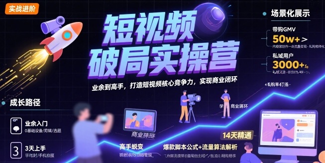 短视频破局实操营，业余到高手，打造短视频核心竞争力，实现商业闭环|无忧资源社