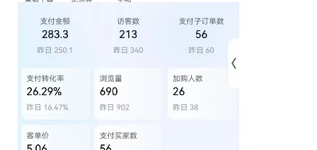 图片[2]|虚拟陪跑第二期，冷门优盘虚拟玩法，不违规，利润可观|无忧资源社