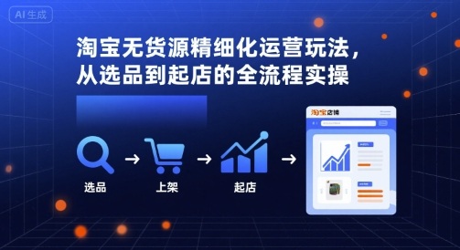 淘宝无货源精细化运营玩法，从选品到起店的全流程实操|无忧资源社