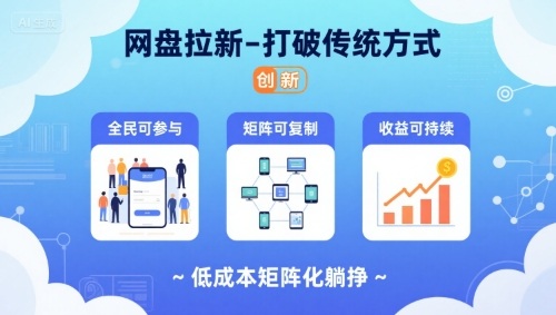 网盘拉新-打破传统方式，低成本矩阵化躺挣，全民可参与、矩阵可复制、收益可持续【揭秘】|无忧资源社