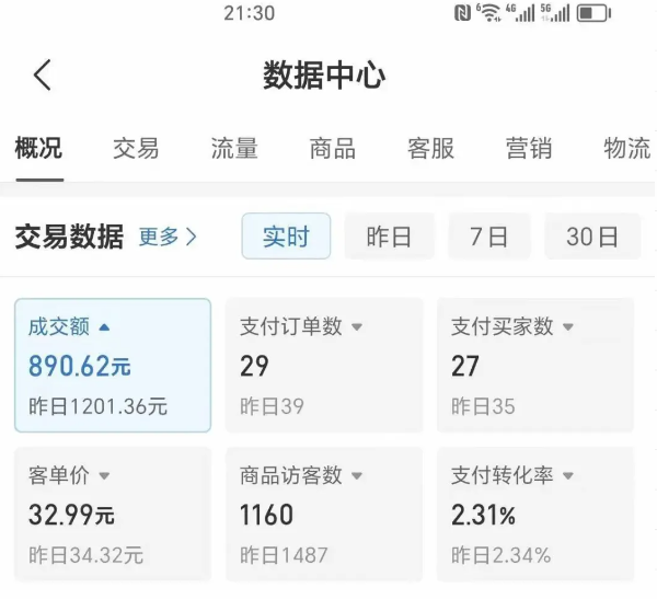 2025版多多冷门虚拟U盘项目玩法，单店铺月变现1w+，稳赚不赔！|无忧资源社