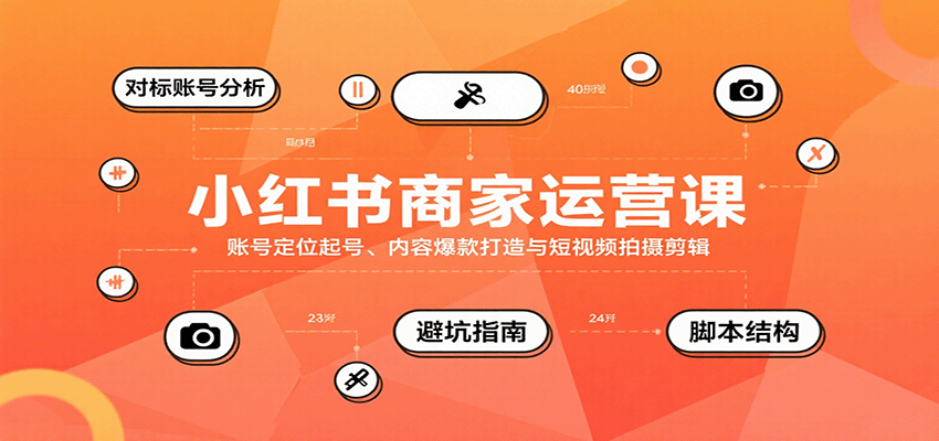 小红书商家运营课，账号定位起号、内容爆款打造与短视频拍摄剪辑|无忧资源社