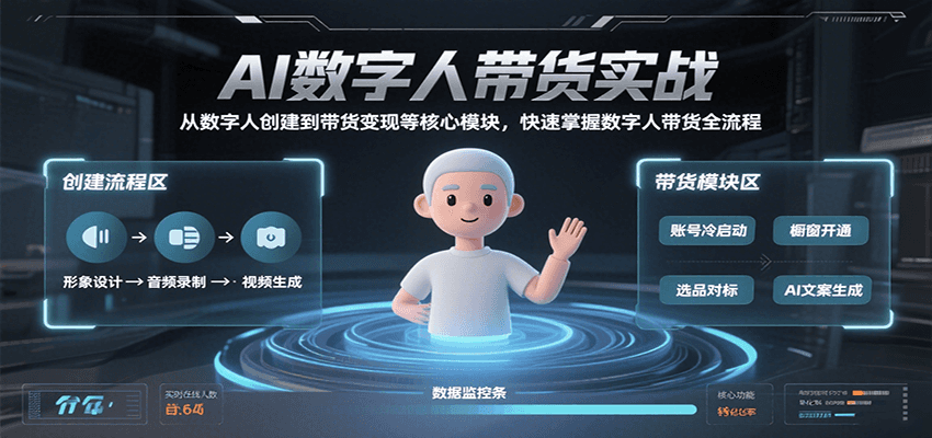 AI数字人带货实战，从数字人创建到带货变现各核心模块，快速掌握全流程|无忧资源社