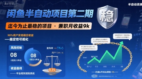 闲鱼半自动项目第二期，可能是迄今为止最稳的项目，兼职月收益9k|无忧资源社