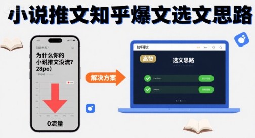 为什么你的小说推文没流量？小说推文知乎爆文选文思路|无忧资源社