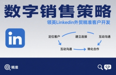 数字销售策略领英LinkedIn外贸精准客户开发|无忧资源社