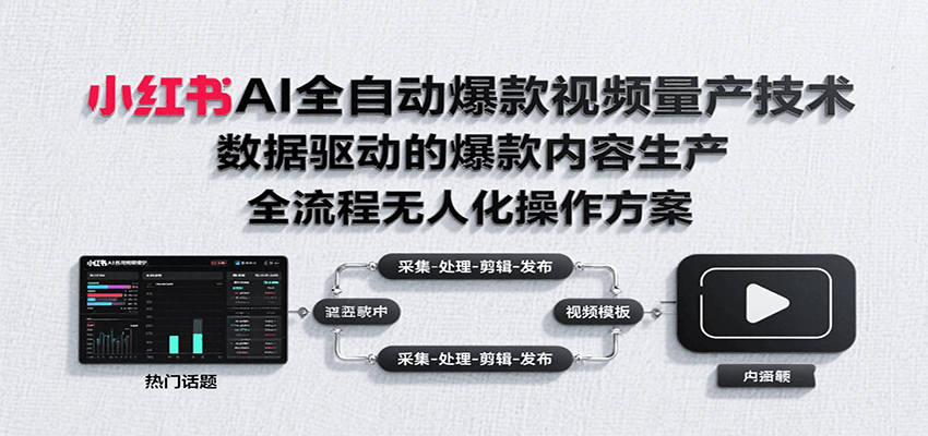 小红书AI全自动爆款视频量产技术，数据采集、素材处理到AI剪辑全流程自动化操作|无忧资源社