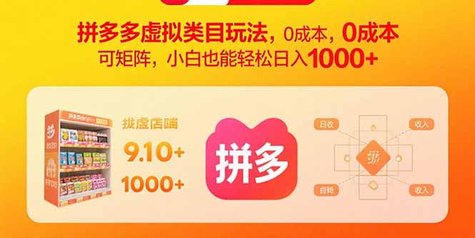 （15943期）拼多多虚拟类目玩法，0成本，可矩阵，小白也能轻松日入1000+|无忧资源社