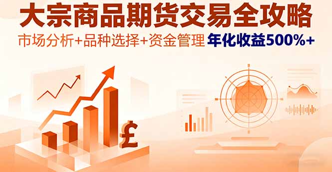 （16083期）大宗商品期货交易全攻略，市场分析+品种选择+资金管理，年化收益500%+|无忧资源社