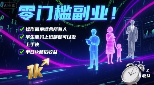 零门槛副业！操作简单适合所有人，学生宝妈上班族都可以做，上手快，单日1k睡后收益【揭秘】|无忧资源社