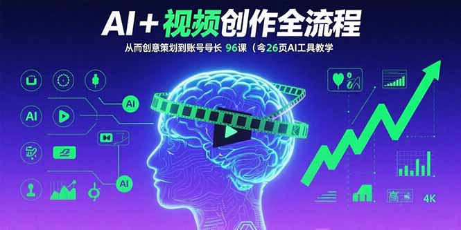（15869期）AI+短视频创作全流程：从创意策划到账号增长，96节课(含26项AI工具教学)|无忧资源社