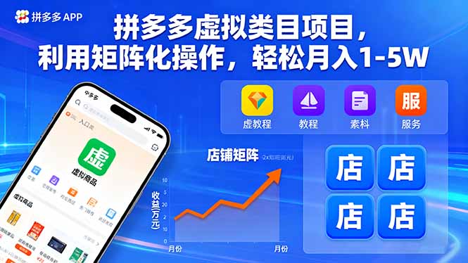 （16025期）拼多多虚拟类目项目，利用矩阵化操作，轻松月入1-5W|无忧资源社