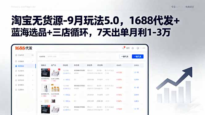 （15972期）淘宝无货源-9月玩法5.0，1688代发+蓝海选品+三店循环，7天出单月利1-3万|无忧资源社