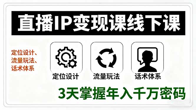 （16065期）直播IP变现课线下课，定位设计、流量玩法、话术体系，3天掌握年入千万密码|无忧资源社