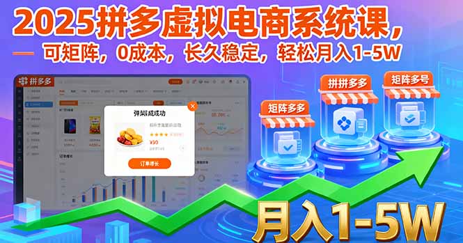 （16088期）2025拼多多虚拟电商系统课，可矩阵，0成本，长久稳定，轻松月入1-5W|无忧资源社