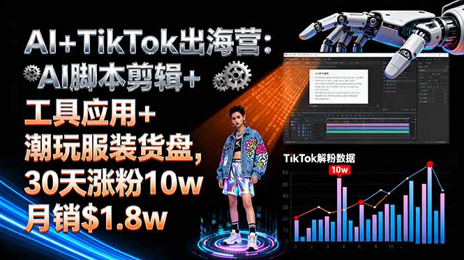 （16108期）AI+TikTok出海营:AI脚本剪辑+工具应用+潮玩服装货盘,30天涨粉10w月销$1.8w|无忧资源社