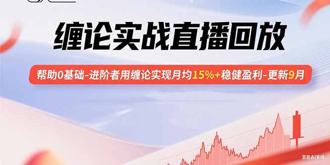 （15919期）缠论实战直播回放：帮助0基础-进阶者用缠论实现月均15%+稳健盈利-更新9月|无忧资源社