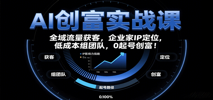 AI创富实战课：企业家IP定位，全域流量获客，低成本组团队，0起号创富！|无忧资源社