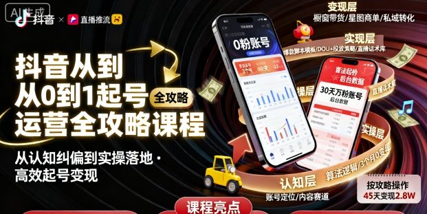 抖音从0到1起号运营全攻略课程，从认知纠偏到实操落地，高效起号变现|无忧资源社