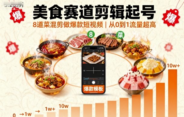美食赛道剪辑起号，8道菜混剪做爆款短视频，从0到1，流量超高|无忧资源社