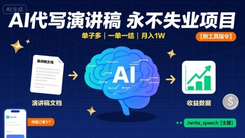 AI代写演讲稿，永不失业项目，单子多，一单一结，月入1W【附工具指令】|无忧资源社