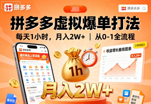 拼多多虚拟爆单打法，每天1小时，月入2W+，从0-1全流程|无忧资源社