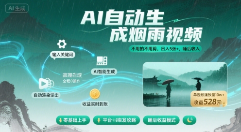 不用拍不用剪！AI自动生成烟雨视频，日入5张+，睡后收入|无忧资源社