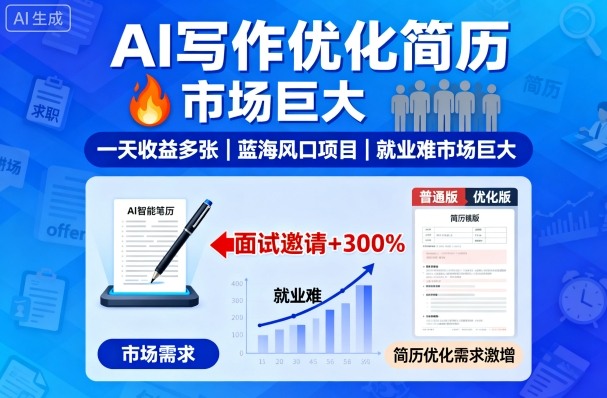 AI写作优化简历，一天收益多张，蓝海风口项目，就业难市场巨大|无忧资源社
