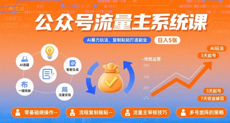 公众号流量主系统课，AI暴力玩法，复制粘贴打造副业，日入5张 +【附工具指令】|无忧资源社