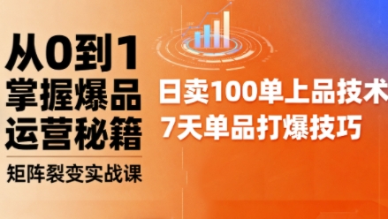 抖音小店爆品打造与矩阵裂变实战课，从0到1掌握爆品运营秘籍|无忧资源社
