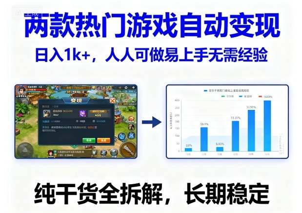 两款热门游戏自动变现，日入1k+，人人可做易上手无需经验，纯干货全拆解，长期稳定【揭秘】|无忧资源社