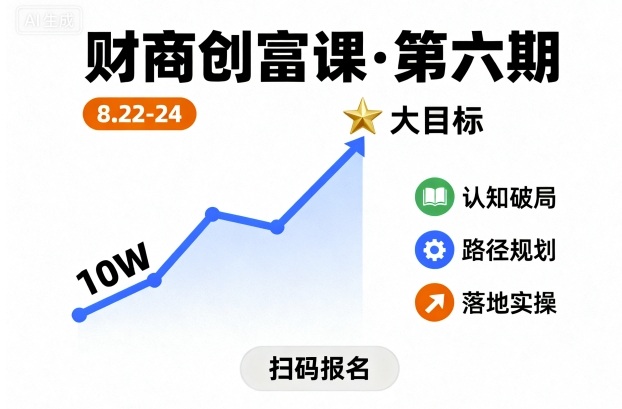 财商创富课第六期8月22-24号，如何从10W起步，一步步实现大目标|无忧资源社