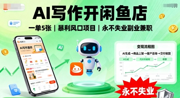 AI写作开闲鱼店，一单5张，暴利风口项目，永不失业副业兼职【全网首发】|无忧资源社