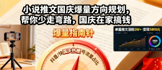 小说推文国庆爆量方向规划，帮你少走弯路，国庆在家搞钱|无忧资源社