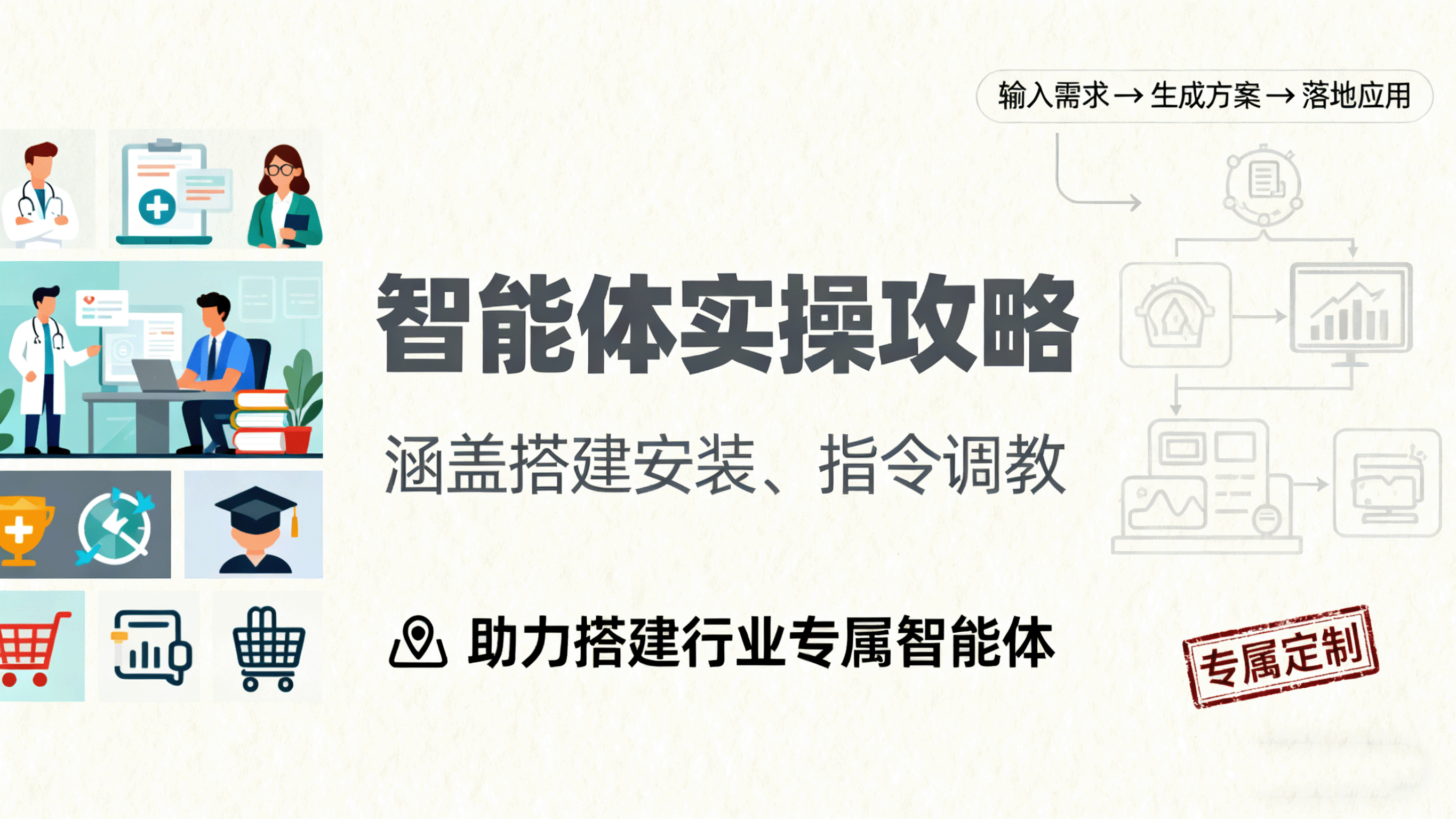 智能体实操攻略：涵盖搭建安装、指令调教，助力搭建行业专属智能体|无忧资源社