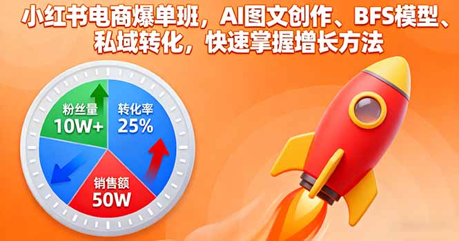 （16187期）小红书电商爆单班，AI图文创作、BFS模型、私域转化，快速掌握增长方法|无忧资源社