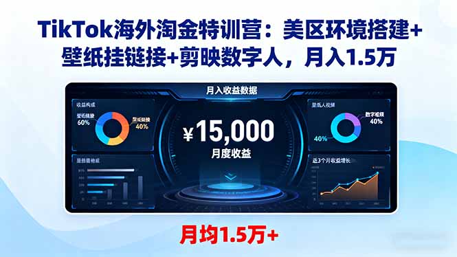 （16346期）TikTok海外淘金特训营：美区环境搭建+壁纸挂链接+剪映数字人，月入1.5万|无忧资源社