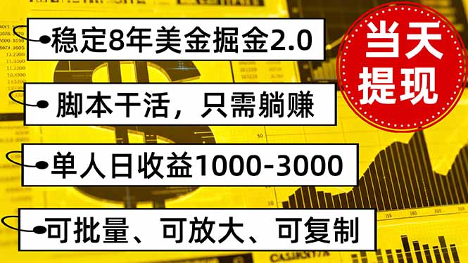 （16163期）稳定8年美金掘金2.0脚本干活，只需躺赚。单人日收益1000-3000可批量、…|无忧资源社